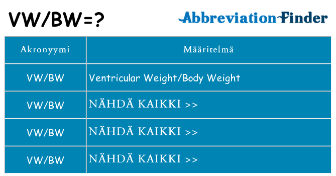 Mitä vwbw tarkoittaa