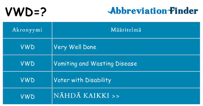 Mitä vwd tarkoittaa