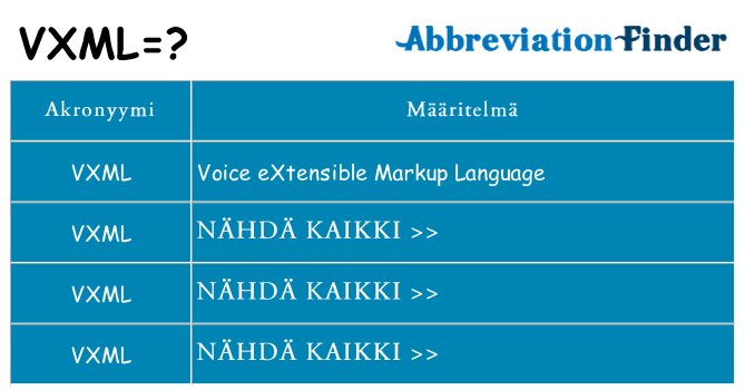 Mitä vxml tarkoittaa