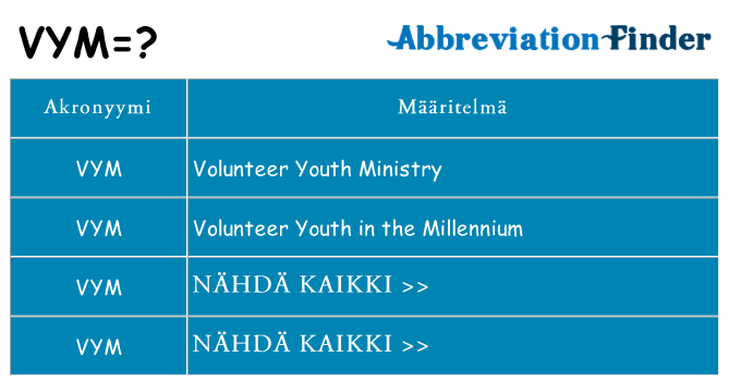 Mitä vym tarkoittaa