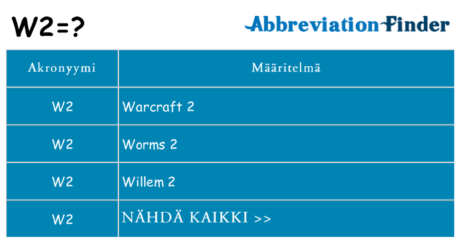 Mitä w2 tarkoittaa