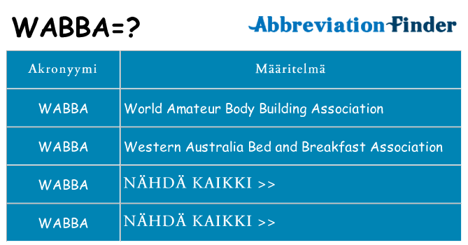 Mitä wabba tarkoittaa