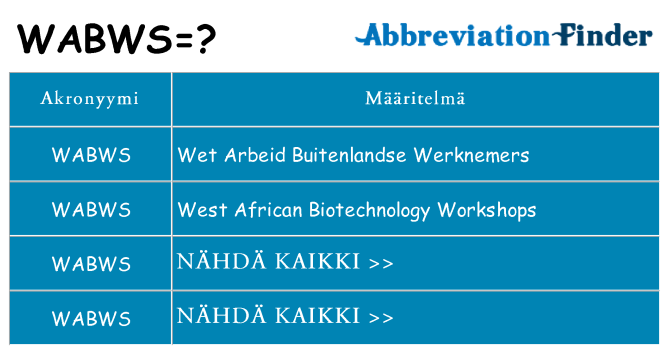 Mitä wabws tarkoittaa