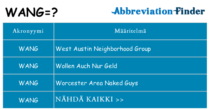 Mitä wang tarkoittaa