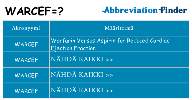 Mitä warcef tarkoittaa