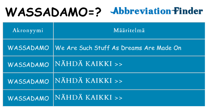 Mitä wassadamo tarkoittaa