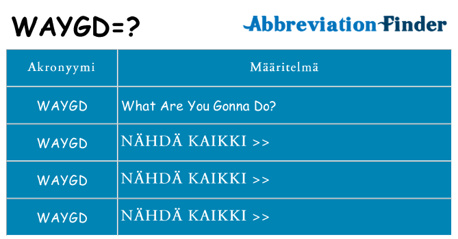Mitä waygd tarkoittaa