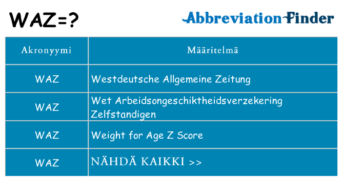 Mitä waz tarkoittaa