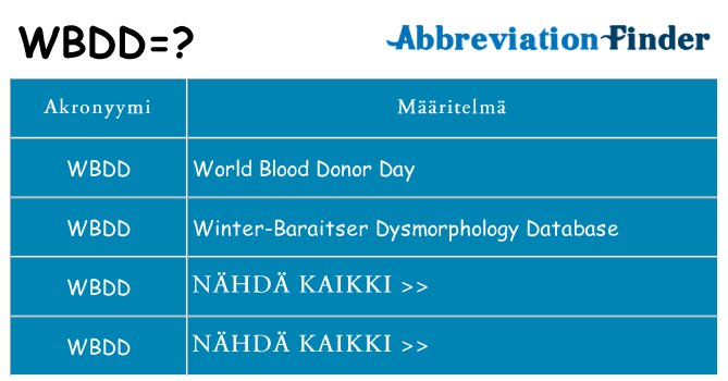 Mitä wbdd tarkoittaa