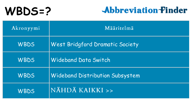 Mitä wbds tarkoittaa