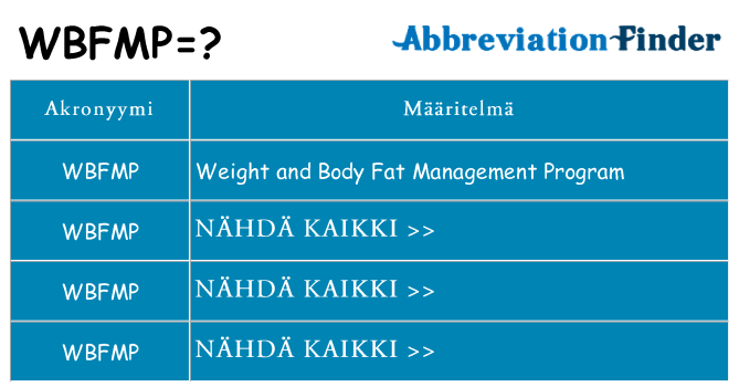 Mitä wbfmp tarkoittaa