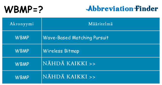 Mitä wbmp tarkoittaa