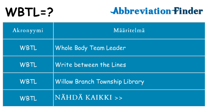 Mitä wbtl tarkoittaa