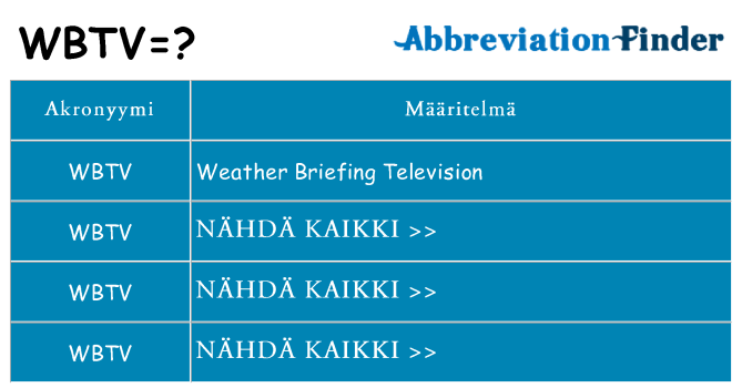 Mitä wbtv tarkoittaa