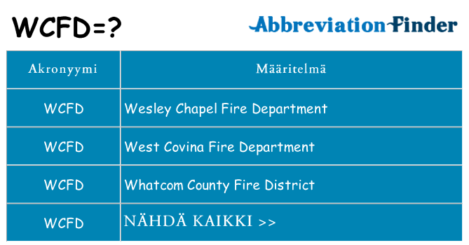 Mitä wcfd tarkoittaa