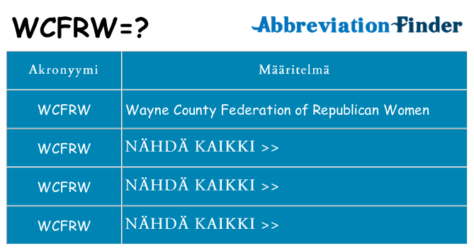 Mitä wcfrw tarkoittaa