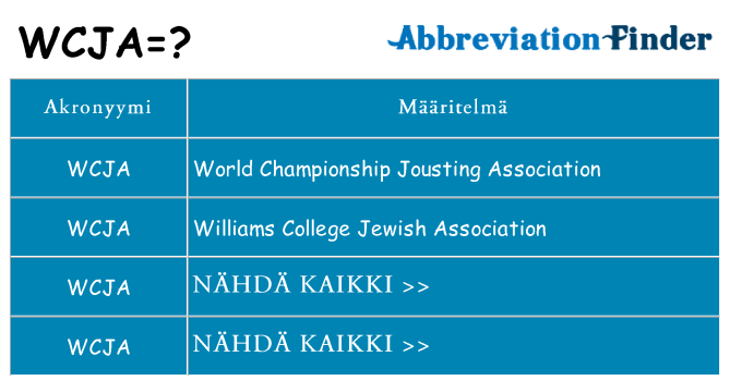 Mitä wcja tarkoittaa