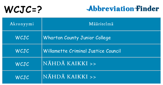 Mitä wcjc tarkoittaa