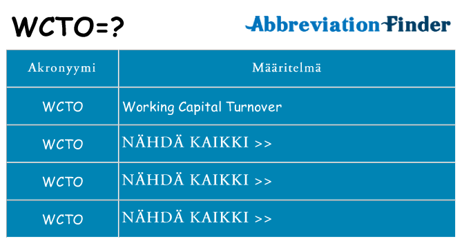Mitä wcto tarkoittaa