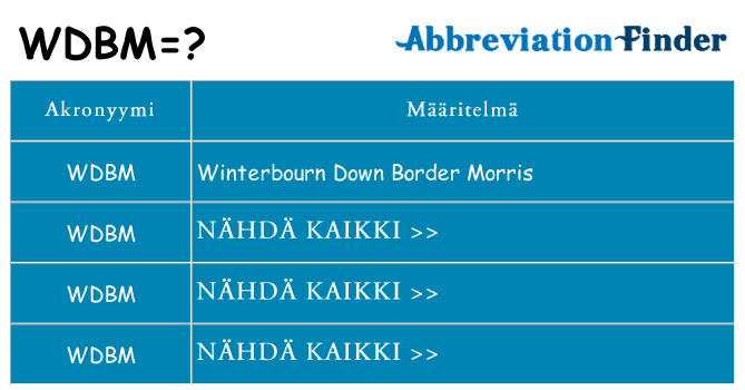 Mitä wdbm tarkoittaa