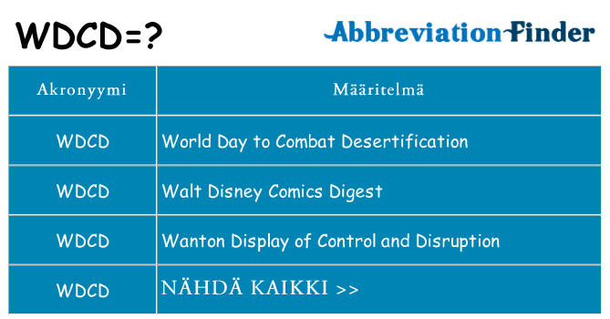 Mitä wdcd tarkoittaa