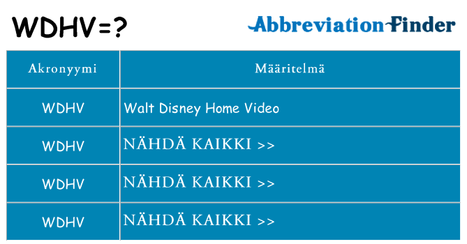 Mitä wdhv tarkoittaa
