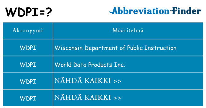 Mitä wdpi tarkoittaa