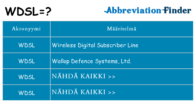 Mitä wdsl tarkoittaa