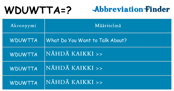 Mitä wduwtta tarkoittaa