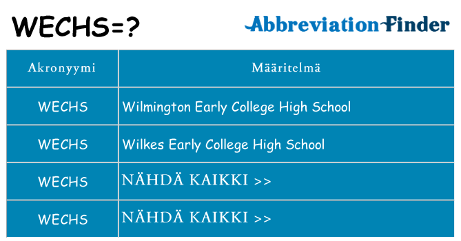 Mitä wechs tarkoittaa