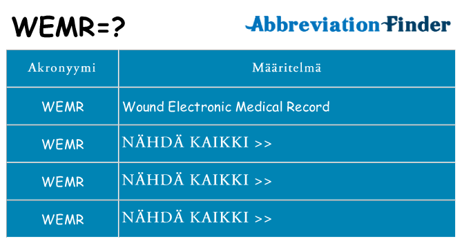 Mitä wemr tarkoittaa