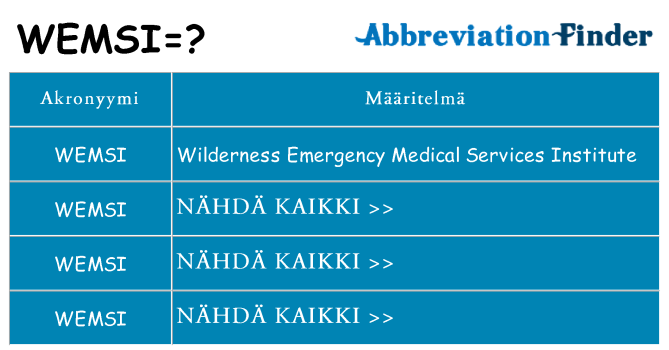 Mitä wemsi tarkoittaa