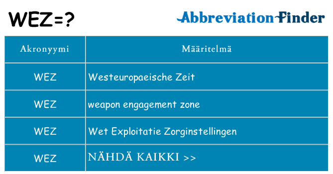 Mitä wez tarkoittaa