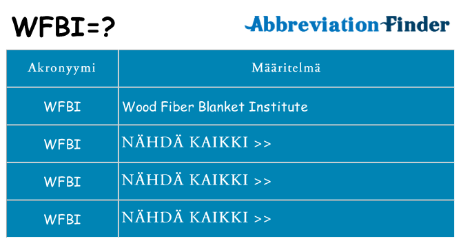 Mitä wfbi tarkoittaa