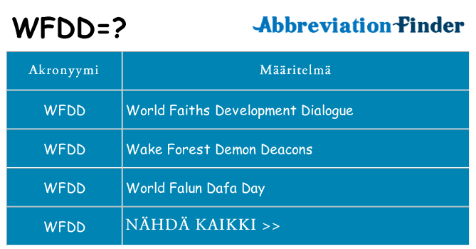 Mitä wfdd tarkoittaa