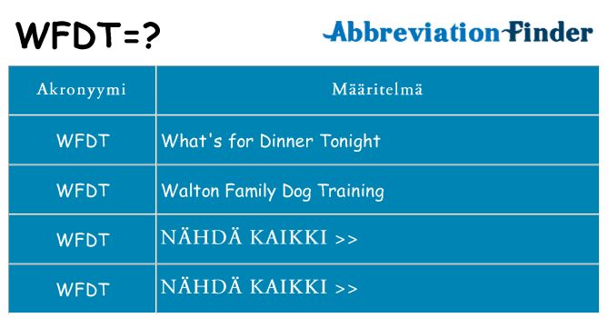 Mitä wfdt tarkoittaa
