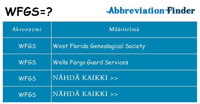 Mitä wfgs tarkoittaa