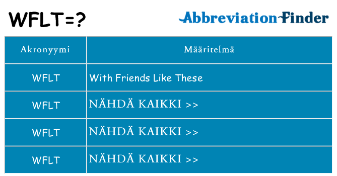 Mitä wflt tarkoittaa