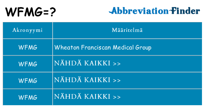 Mitä wfmg tarkoittaa