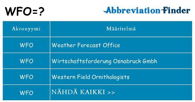 Mitä wfo tarkoittaa