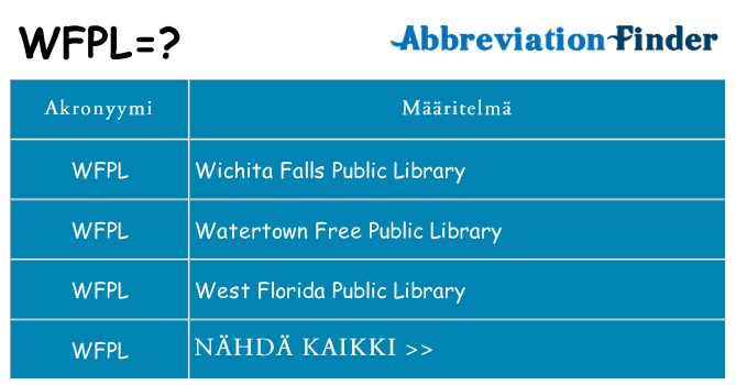 Mitä wfpl tarkoittaa