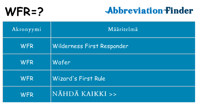 Mitä wfr tarkoittaa
