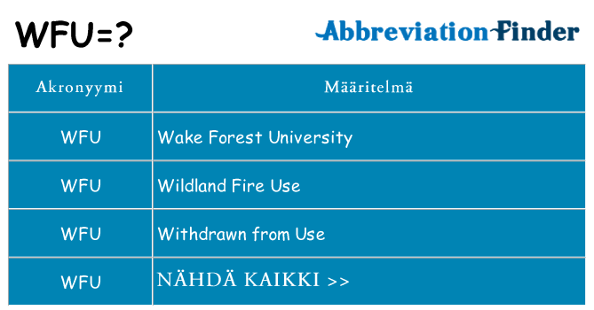 Mitä wfu tarkoittaa