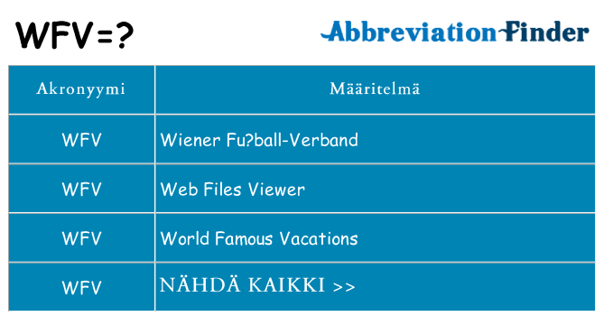 Mitä wfv tarkoittaa