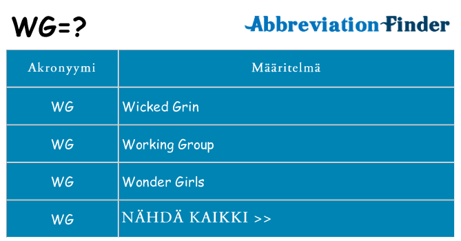 Mitä wg tarkoittaa
