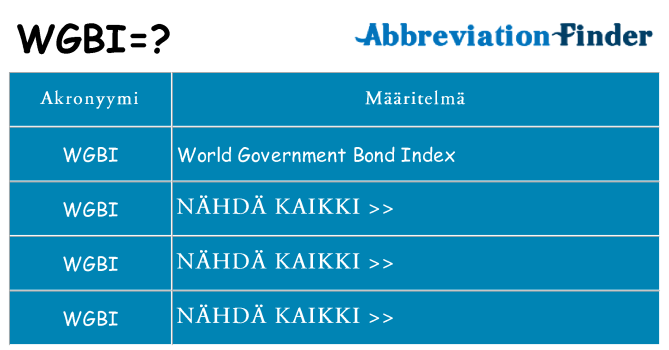 Mitä wgbi tarkoittaa