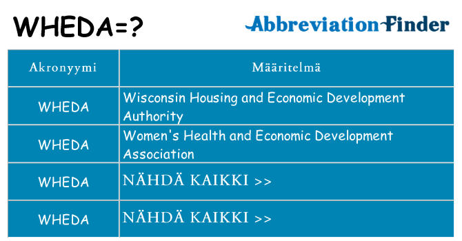 Mitä wheda tarkoittaa