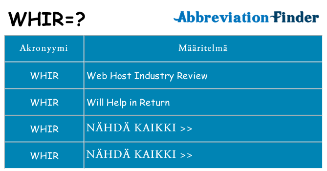 Mitä whir tarkoittaa