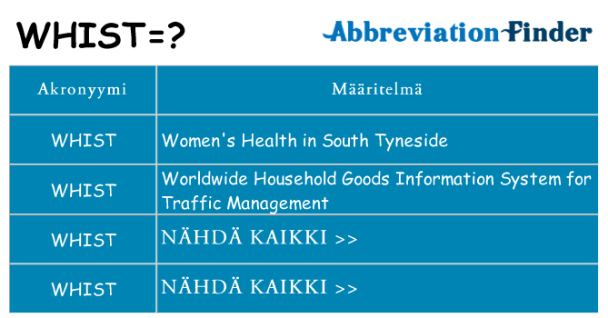 Mitä whist tarkoittaa