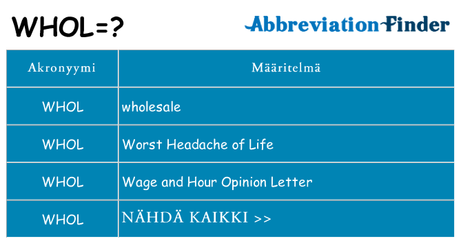 Mitä whol tarkoittaa